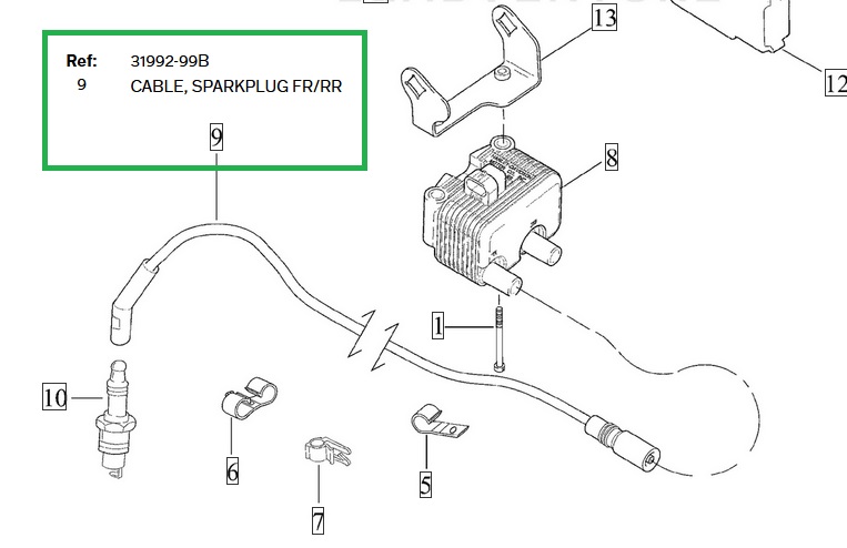 Свечной провод OEM Harley-Davidson 31992-99B